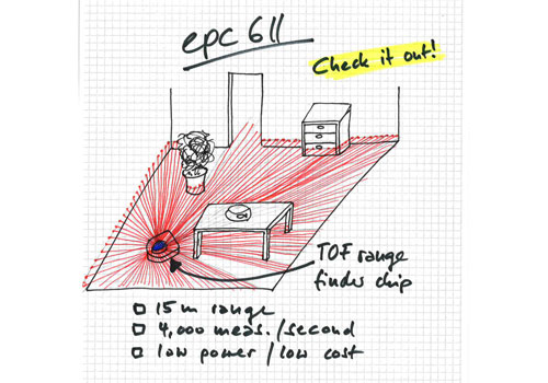 Illustration of the epc integrated in a vacuum cleaner