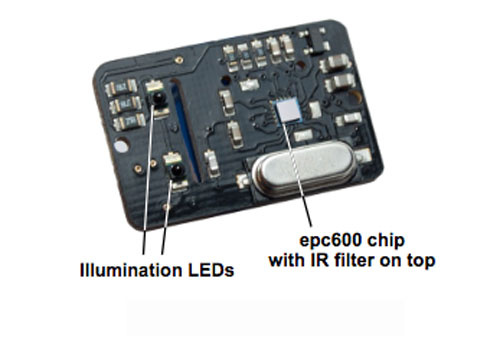 EPC300-CSP4-001 ESPROS Photonics AG, Sensors, Transducers