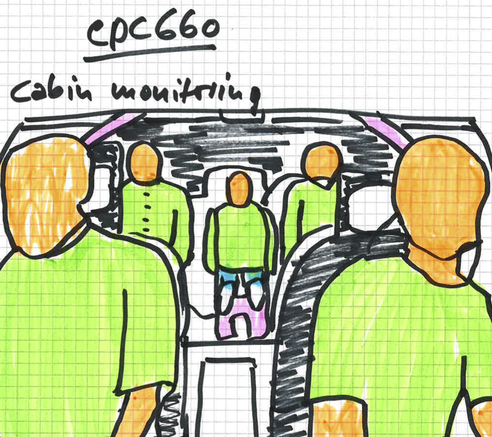 Drawing of a cabin monitoring with epc660