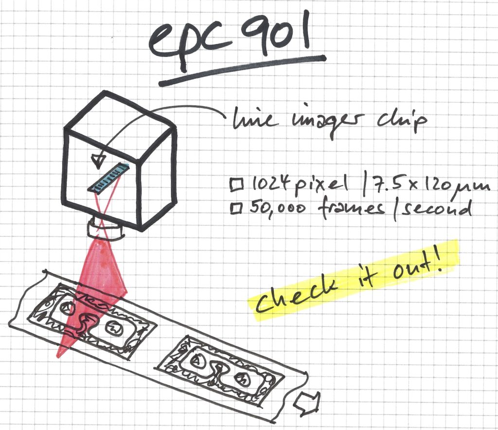 Drawing of epc 901