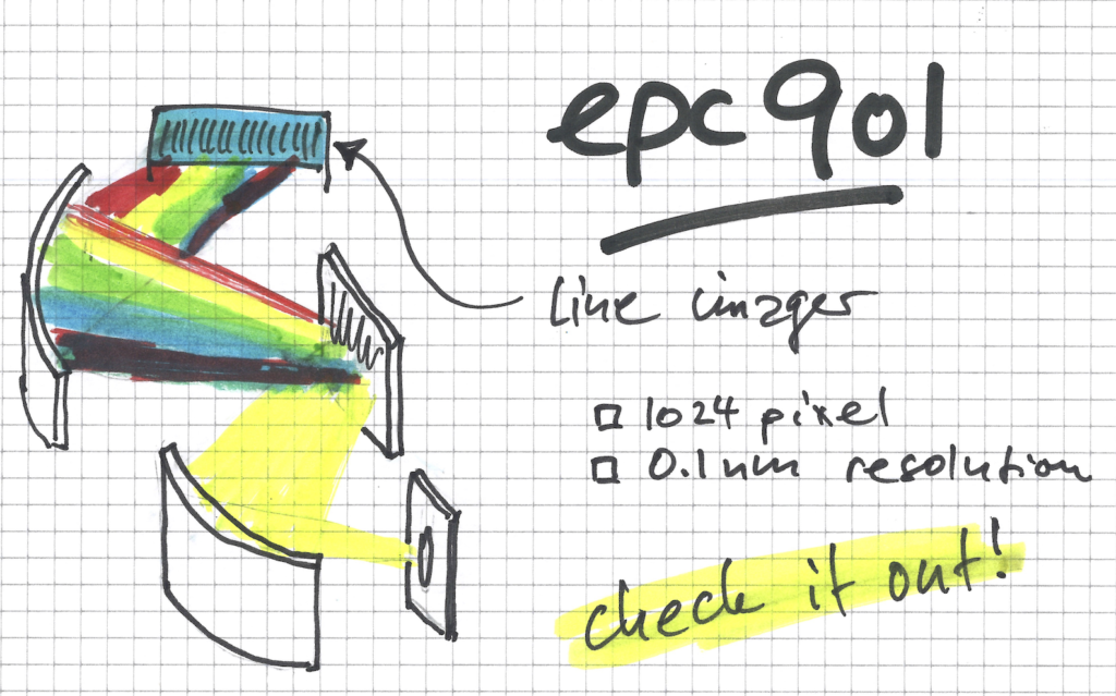 Close up drawing of epc 901