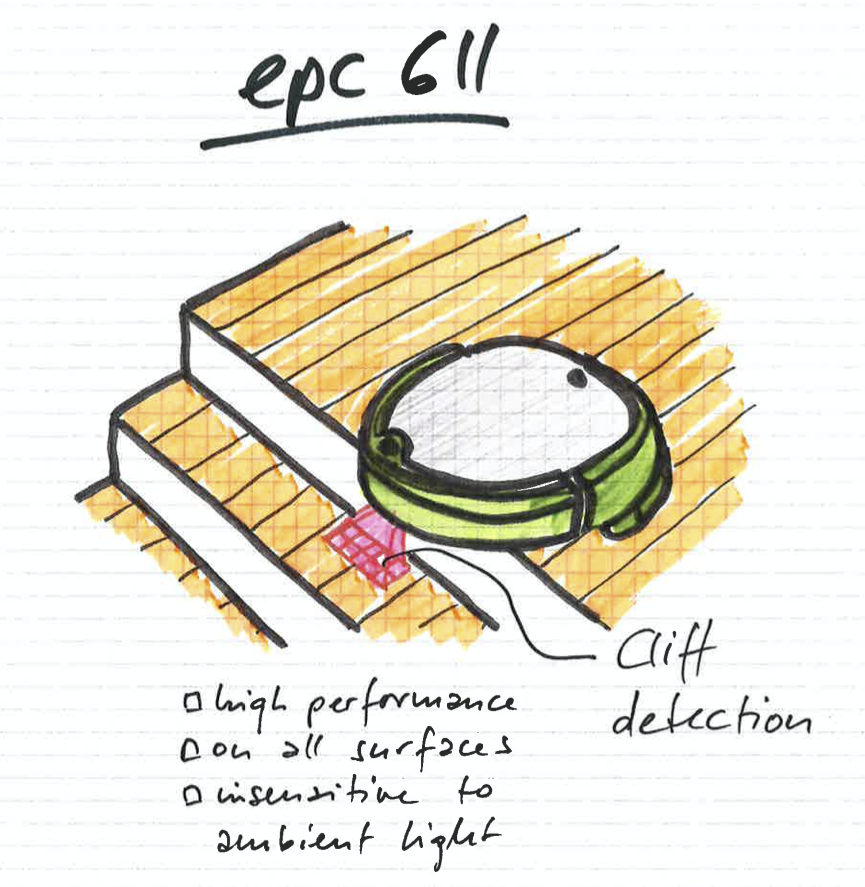 A drawn Vacuum cleaner robot