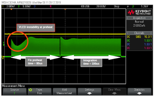 Illumination power decrease at the beginning of an illumination cycle